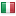 acties.nl server is located in Italy